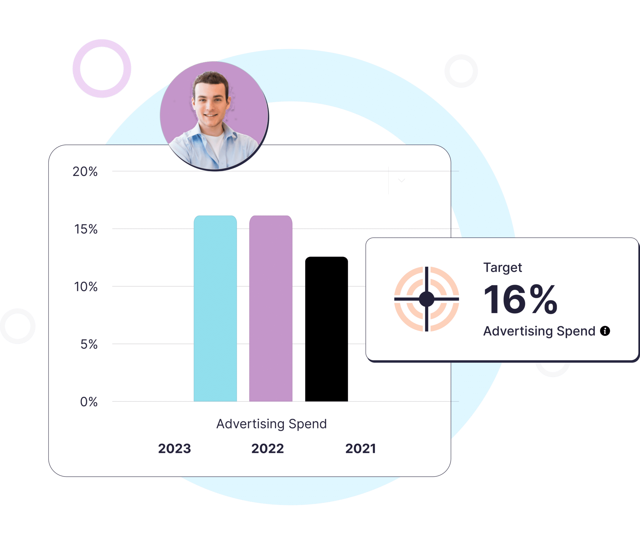 Benchmark Page