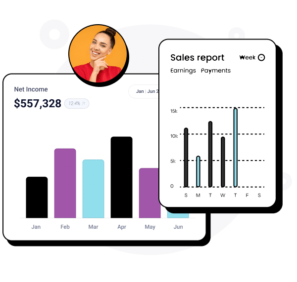 Net income