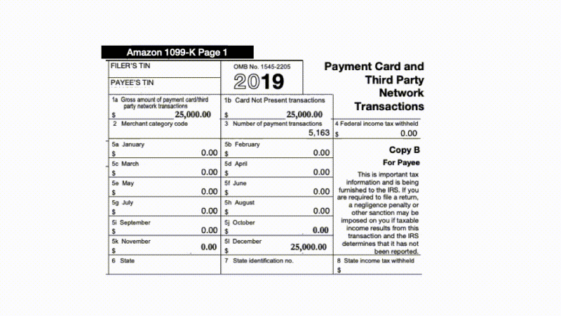 It’s back: The Amazon 1099-K and how to make sense of it